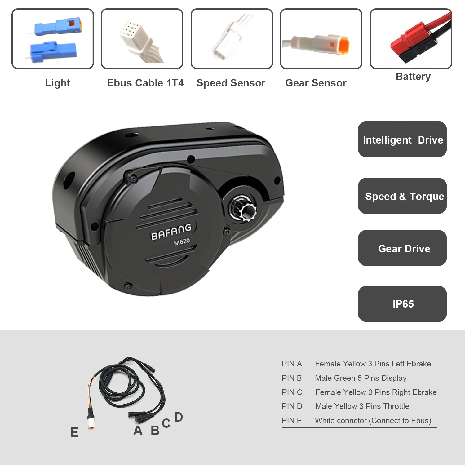 Bafang Ultra M620 ミッドドライブシステム  - Bafang M620 Ultra Motor Kit のレビューと価格